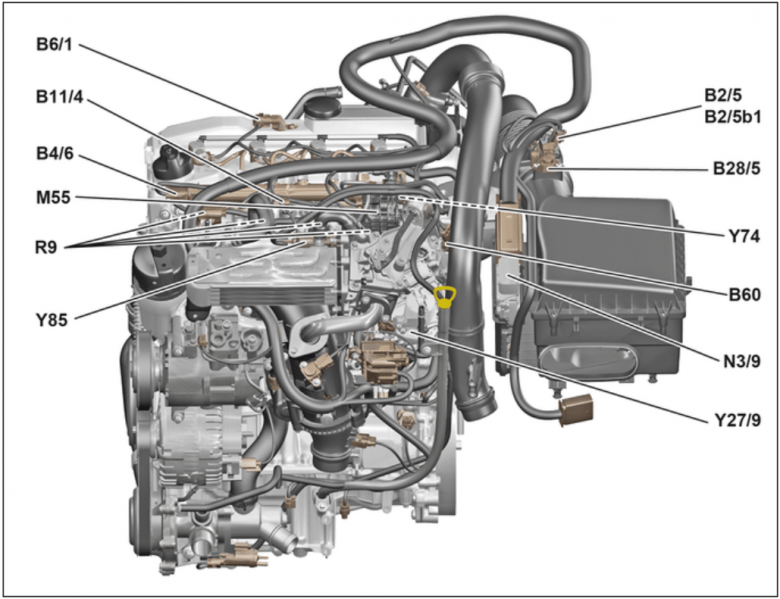 Moteur Mercedes OM651 sur la Mercedes classe A 176 : SUPERB ENGINE ...