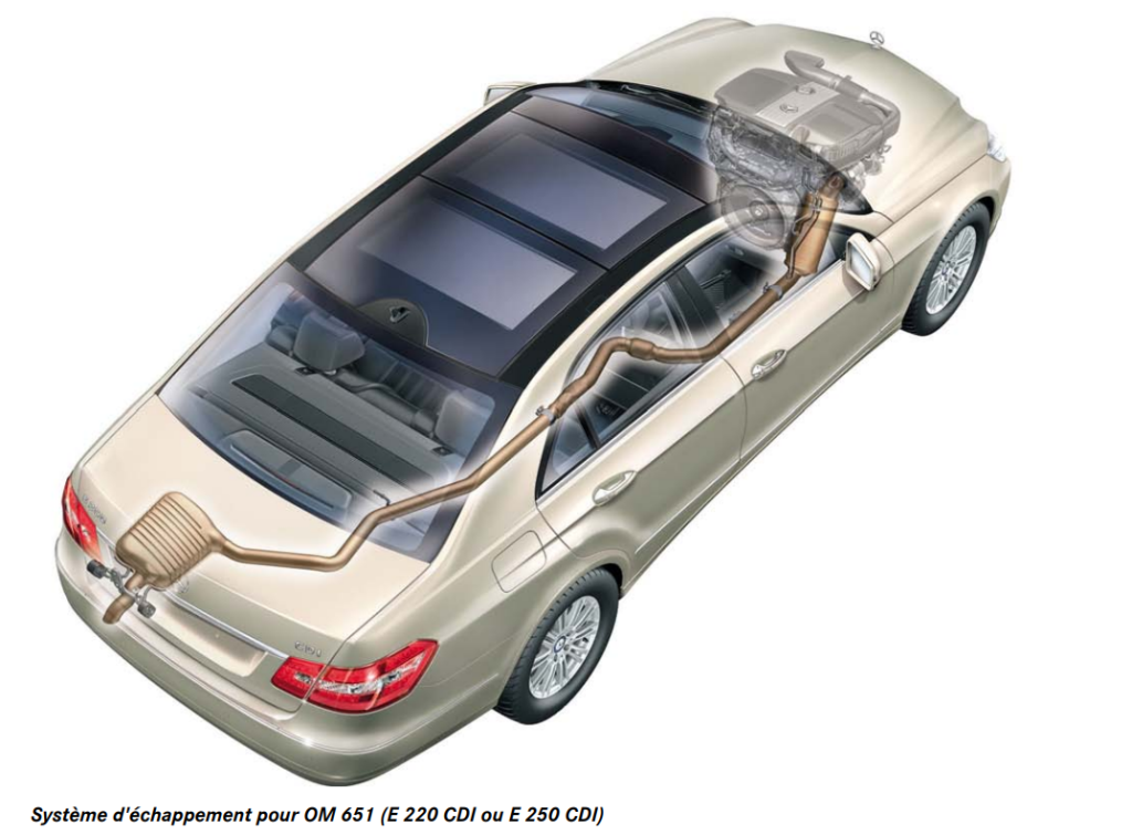 ② Capteur filtre à particules d'un Mercedes E-Klasse — Autres