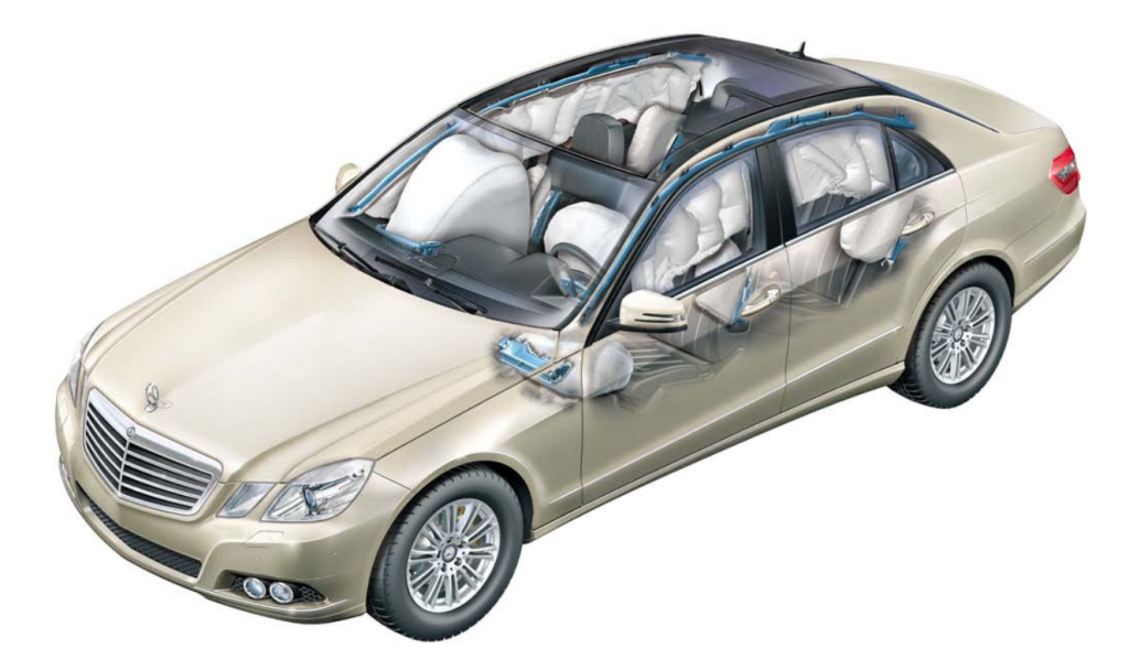 Filtre Habitacle Climatisation Classe E W212 Mercedes