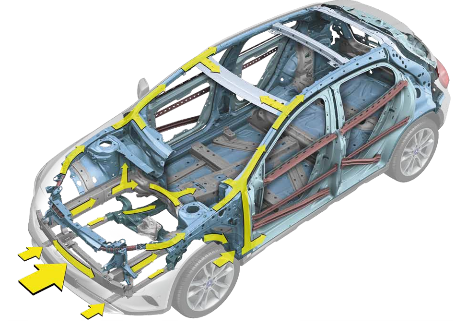 Auto Rembourrage Ceinture sécurité, pour Benz GT Concept GLA PHEV Vision  EQXX U Sprinter EV B PHEV Citan EQE SUV Coussinet, Accessoires d'intérieur