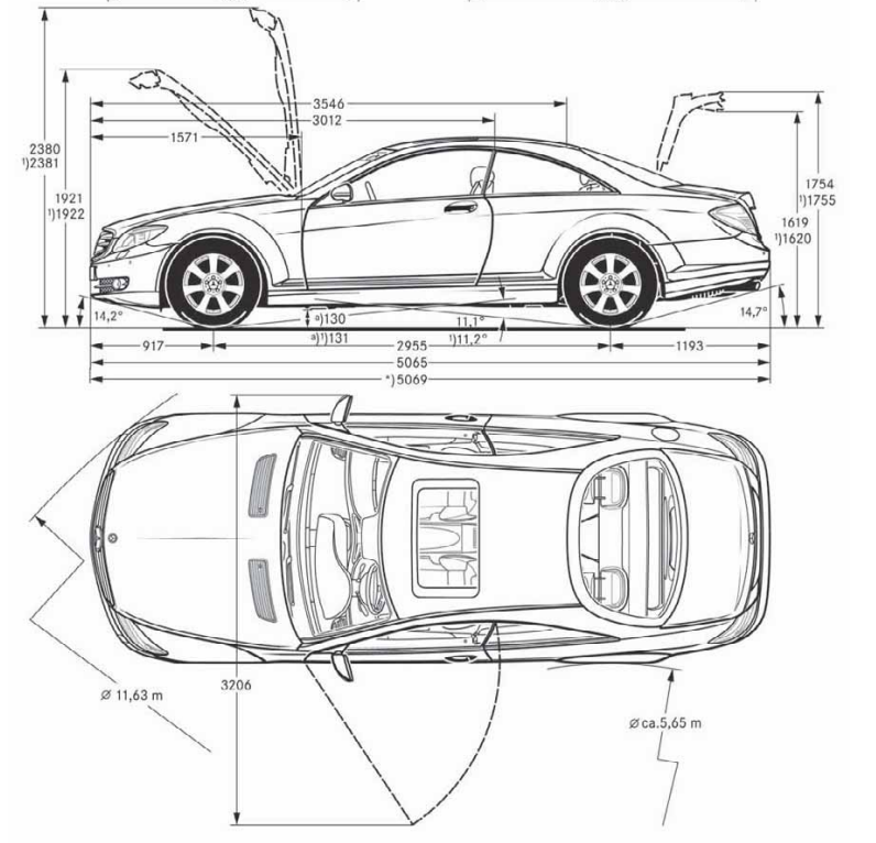 Dimensions du vehicule dimensions de garage CL 500 CL 600 C 216