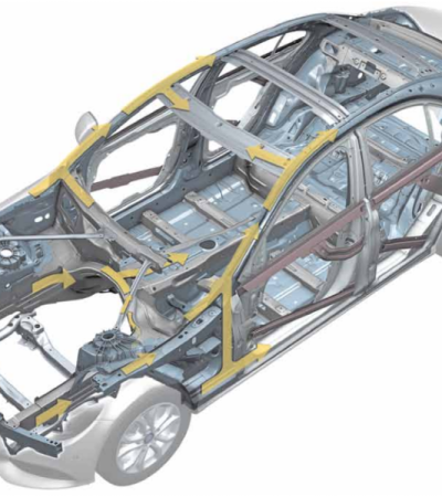 Carrosserie Mercedes Classe C W205