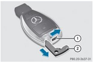 Comment ouvrir une voiture Mercedes avec une clé électronique lorsqu’il n’y a plus de batterie ?
