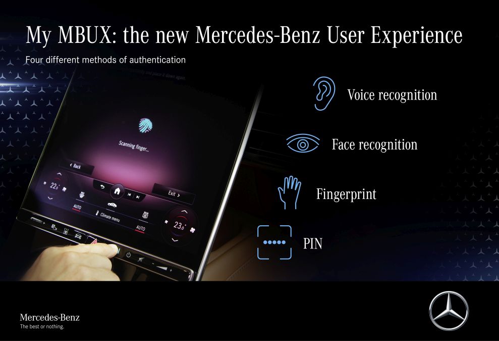 MBUX Mercedes Classe S 2023